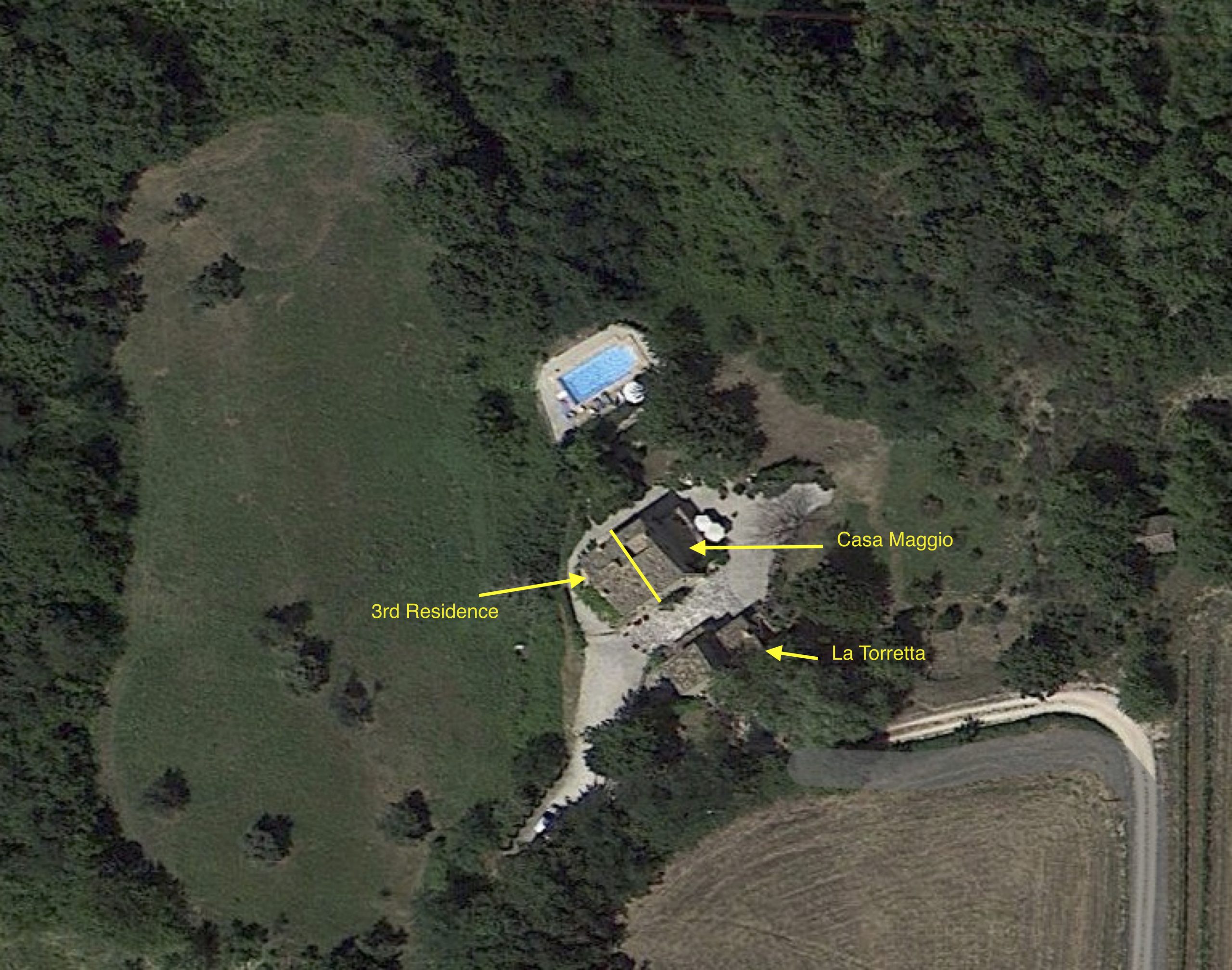 La Tenuta Plot